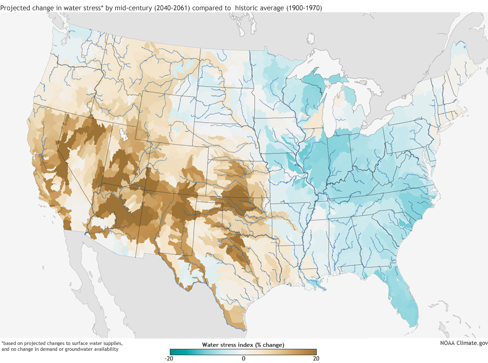 A U.S. map projecting changes in water stress in 2040-2061 compared to the historic average. The Eastern U.S. has markedly better water availability than the West. 